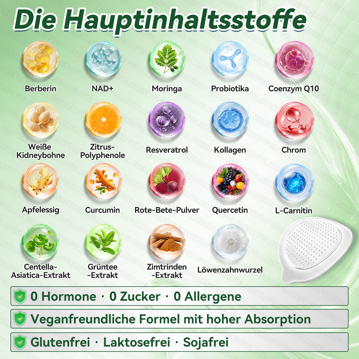🇩🇪𝐎𝐟𝐟𝐢𝐳𝐢𝐞𝐥𝐥𝐞𝐫 𝐒𝐡𝐨𝐩 |🎉🎉𝑮𝑳𝑶𝐑𝐄𝐍𝐃𝘼®𝙈𝙤𝙧𝙞𝙣𝗴𝗮 · 𝗕𝗲𝗿𝗯𝗲𝗿𝒊𝒏 × 𝑵𝘼𝘿+ 10-𝙞𝙣-𝟏 𝐀𝐝𝐯𝐚𝗻𝗰𝗲𝗱 𝗡𝗮𝙣𝙤 𝙈𝙞𝙠𝙧𝐨𝐧𝐚𝐝𝐞𝐥-𝐏𝐚𝒕𝒄𝗵(𝐍𝐮𝐫 𝐞𝐢𝐧𝐦𝐚𝐥 𝐭ä𝐠𝐥𝐢𝐜𝐡, 𝐬𝐢𝐜𝐡𝐭𝐛𝐚𝐫𝐞 𝐕𝐞𝐫ä𝐧𝐝𝐞𝐫𝐮𝐧𝐠𝐞𝐧 𝐢𝐧 𝟕 𝐓𝐚𝐠𝐞𝐧)✅ 𝐅ü𝐫 𝐅𝐞𝐭𝐭𝐥𝐞𝐢𝐛𝐢𝐠𝐤𝐞𝐢𝐭, 𝐇𝐚𝐮𝐭𝐬𝐭𝐫𝐚𝐟𝐟𝐮𝐧𝐠, 𝐃𝐢𝐚𝐛𝐞𝐭𝐞𝐬, 𝐒𝐜𝐡𝐥𝐚𝐟𝐚𝐩𝐧𝐨𝐞, 𝐆𝐞𝐥𝐞𝐧𝐤𝐩𝐫𝐨𝐛𝐥𝐞𝐦𝐞 𝐮𝐧𝐝 𝐦𝐞𝐡𝐫!