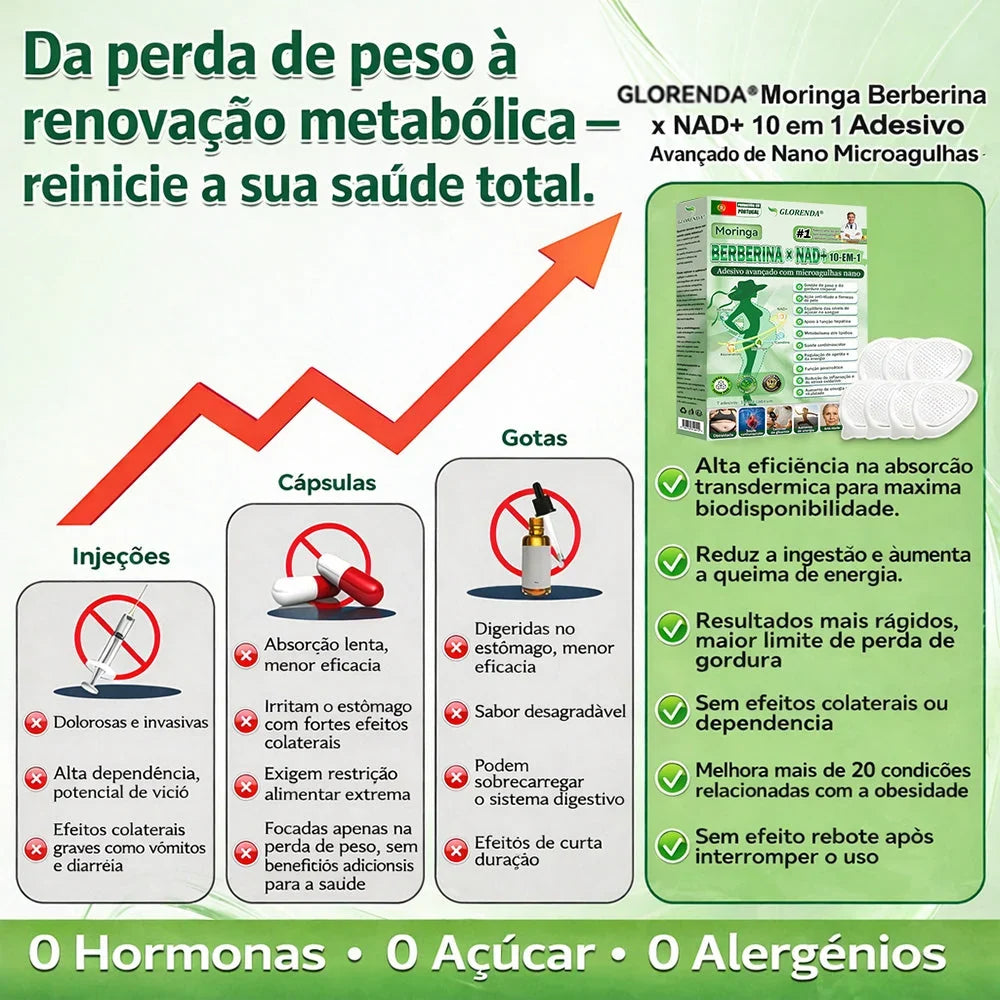 👑𝑳𝒐𝒋𝒂 𝑶𝒇𝒊𝒄𝒊𝒂𝒍 | 🧨🧨 𝑮𝑳𝑶𝑹𝑬𝑵𝑫𝑨® 𝑴𝒐𝒓𝒊𝒏𝒈𝒂 · 𝑩𝒆𝒓𝒃𝒆𝒓𝒊𝒏𝒂 × 𝑵𝑨𝑫+ 𝑨𝒅𝒆𝒔𝒊𝒗𝒐 𝑨𝒗𝒂𝒏ç𝒂𝒅𝒐 𝑵𝒂𝒏𝒐 𝑴𝒊𝒄𝒓𝒐𝒏𝒆𝒆𝒅𝒍𝒆 10 𝒆𝒎 1(Apenas uma vez por dia, mudanças visíveis em 7 dias)