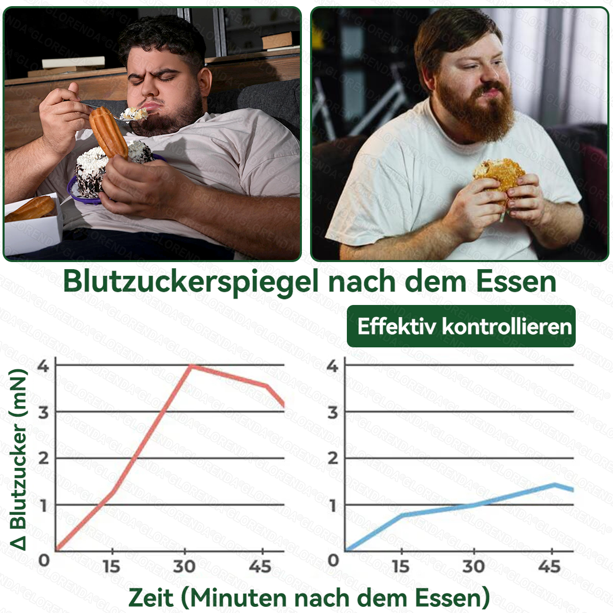 🇩🇪𝐎𝐟𝐟𝐢𝐳𝐢𝐞𝐥𝐥𝐞𝐫 𝐒𝐡𝐨𝐩 |🎉🎉𝑮𝑳𝑶𝐑𝐄𝐍𝐃𝘼®𝙈𝙤𝙧𝙞𝙣𝗴𝗮 · 𝗕𝗲𝗿𝗯𝗲𝗿𝒊𝒏 × 𝑵𝘼𝘿+ 10-𝙞𝙣-𝟏 𝐀𝐝𝐯𝐚𝗻𝗰𝗲𝗱 𝗡𝗮𝙣𝙤 𝙈𝙞𝙠𝙧𝐨𝐧𝐚𝐝𝐞𝐥-𝐏𝐚𝒕𝒄𝗵(𝐍𝐮𝐫 𝐞𝐢𝐧𝐦𝐚𝐥 𝐭ä𝐠𝐥𝐢𝐜𝐡, 𝐬𝐢𝐜𝐡𝐭𝐛𝐚𝐫𝐞 𝐕𝐞𝐫ä𝐧𝐝𝐞𝐫𝐮𝐧𝐠𝐞𝐧 𝐢𝐧 𝟕 𝐓𝐚𝐠𝐞𝐧)✅ 𝐅ü𝐫 𝐅𝐞𝐭𝐭𝐥𝐞𝐢𝐛𝐢𝐠𝐤𝐞𝐢𝐭, 𝐇𝐚𝐮𝐭𝐬𝐭𝐫𝐚𝐟𝐟𝐮𝐧𝐠, 𝐃𝐢𝐚𝐛𝐞𝐭𝐞𝐬, 𝐒𝐜𝐡𝐥𝐚𝐟𝐚𝐩𝐧𝐨𝐞, 𝐆𝐞𝐥𝐞𝐧𝐤𝐩𝐫𝐨𝐛𝐥𝐞𝐦𝐞 𝐮𝐧𝐝 𝐦𝐞𝐡𝐫!