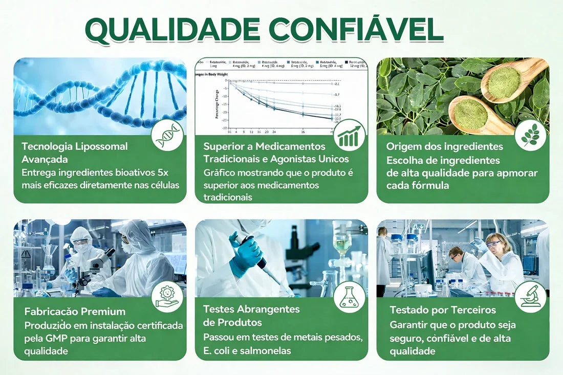 👑𝑳𝒐𝒋𝒂 𝑶𝒇𝒊𝒄𝒊𝒂𝒍 | 🧨🧨 𝑮𝑳𝑶𝑹𝑬𝑵𝑫𝑨® 𝑴𝒐𝒓𝒊𝒏𝒈𝒂 · 𝑩𝒆𝒓𝒃𝒆𝒓𝒊𝒏𝒂 × 𝑵𝑨𝑫+ 𝑨𝒅𝒆𝒔𝒊𝒗𝒐 𝑨𝒗𝒂𝒏ç𝒂𝒅𝒐 𝑵𝒂𝒏𝒐 𝑴𝒊𝒄𝒓𝒐𝒏𝒆𝒆𝒅𝒍𝒆 10 𝒆𝒎 1(Apenas uma vez por dia, mudanças visíveis em 7 dias)
