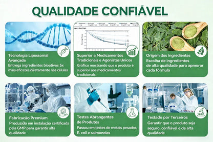 👑𝑳𝒐𝒋𝒂 𝑶𝒇𝒊𝒄𝒊𝒂𝒍 | 🧨🧨 𝑮𝑳𝑶𝑹𝑬𝑵𝑫𝑨® 𝑴𝒐𝒓𝒊𝒏𝒈𝒂 · 𝑩𝒆𝒓𝒃𝒆𝒓𝒊𝒏𝒂 × 𝑵𝑨𝑫+ 𝑨𝒅𝒆𝒔𝒊𝒗𝒐 𝑨𝒗𝒂𝒏ç𝒂𝒅𝒐 𝑵𝒂𝒏𝒐 𝑴𝒊𝒄𝒓𝒐𝒏𝒆𝒆𝒅𝒍𝒆 10 𝒆𝒎 1(Apenas uma vez por dia, mudanças visíveis em 7 dias)